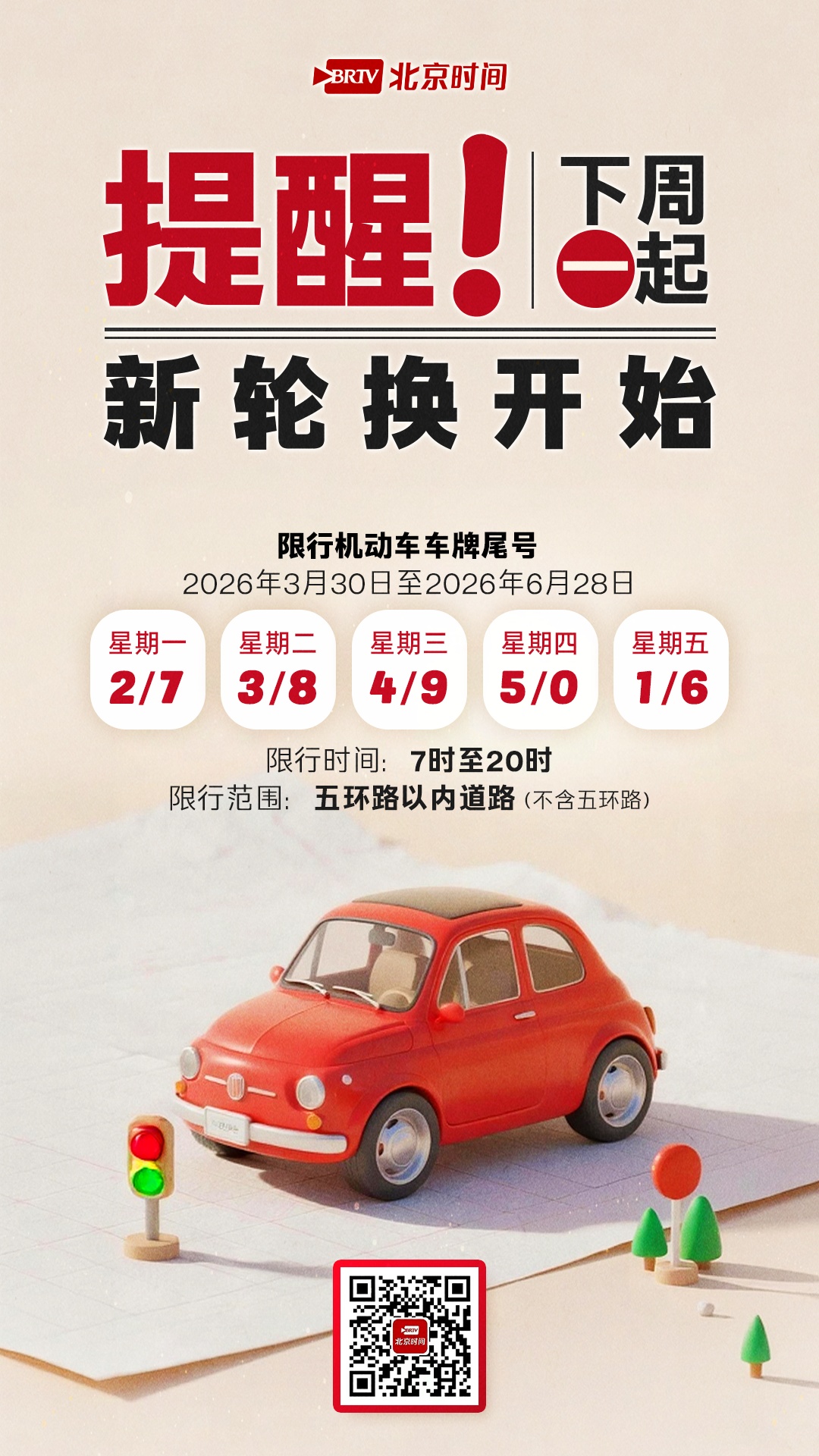 【北京车辆限号,北京车辆限号最新表】 【北京车辆限号,北京车辆限号最新表】
