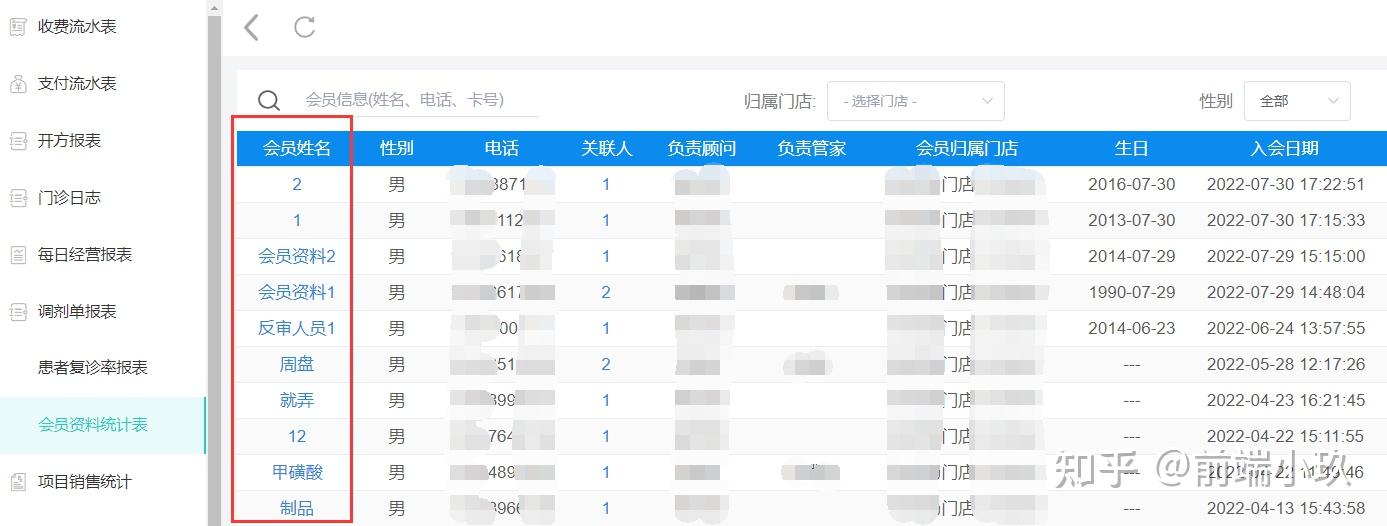 iframe缺点/iframe基本使用 iframe缺点/iframe基本使用