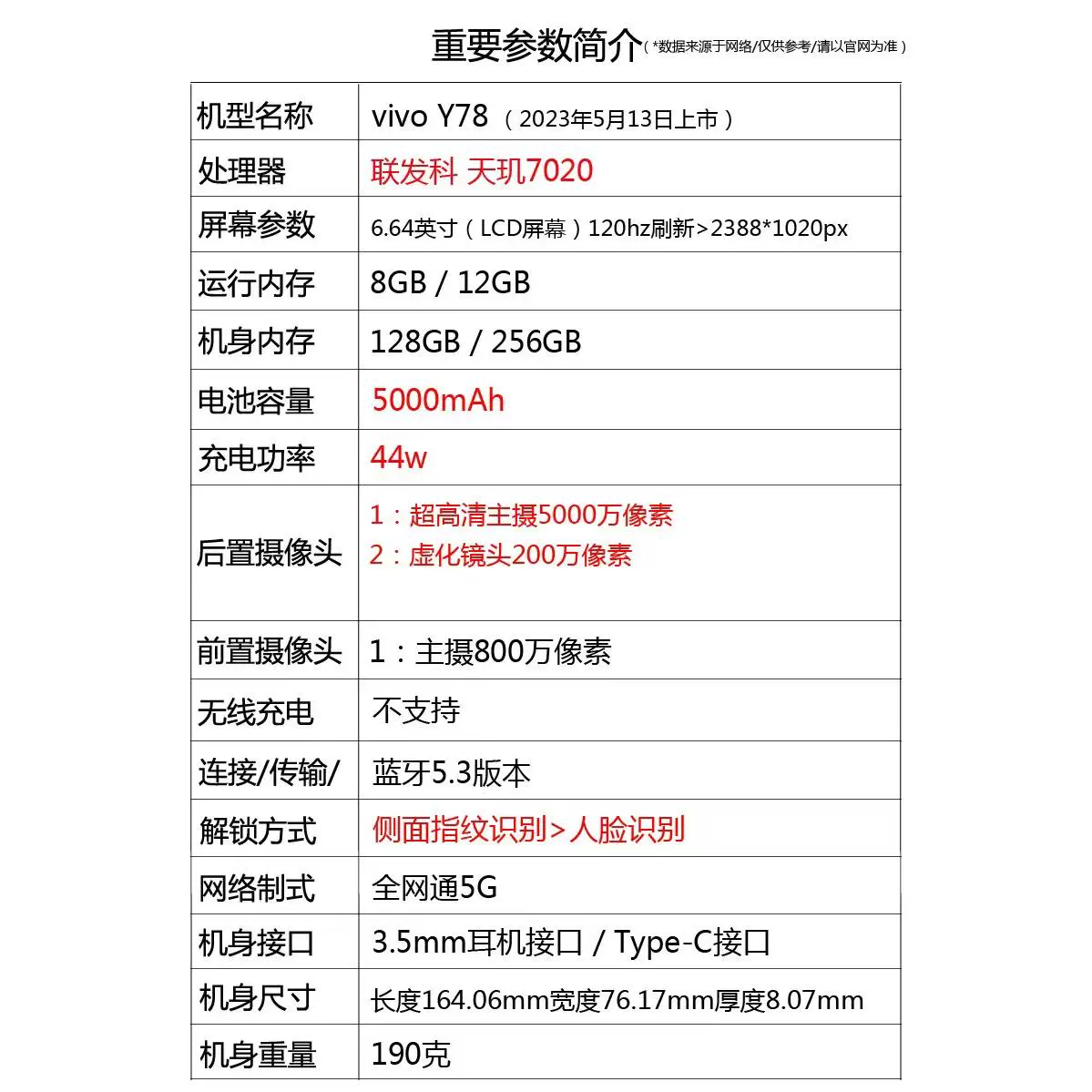 【vivox9s手机参数配置,vivoX9s手机参数配置价格】 【vivox9s手机参数配置,vivoX9s手机参数配置价格】