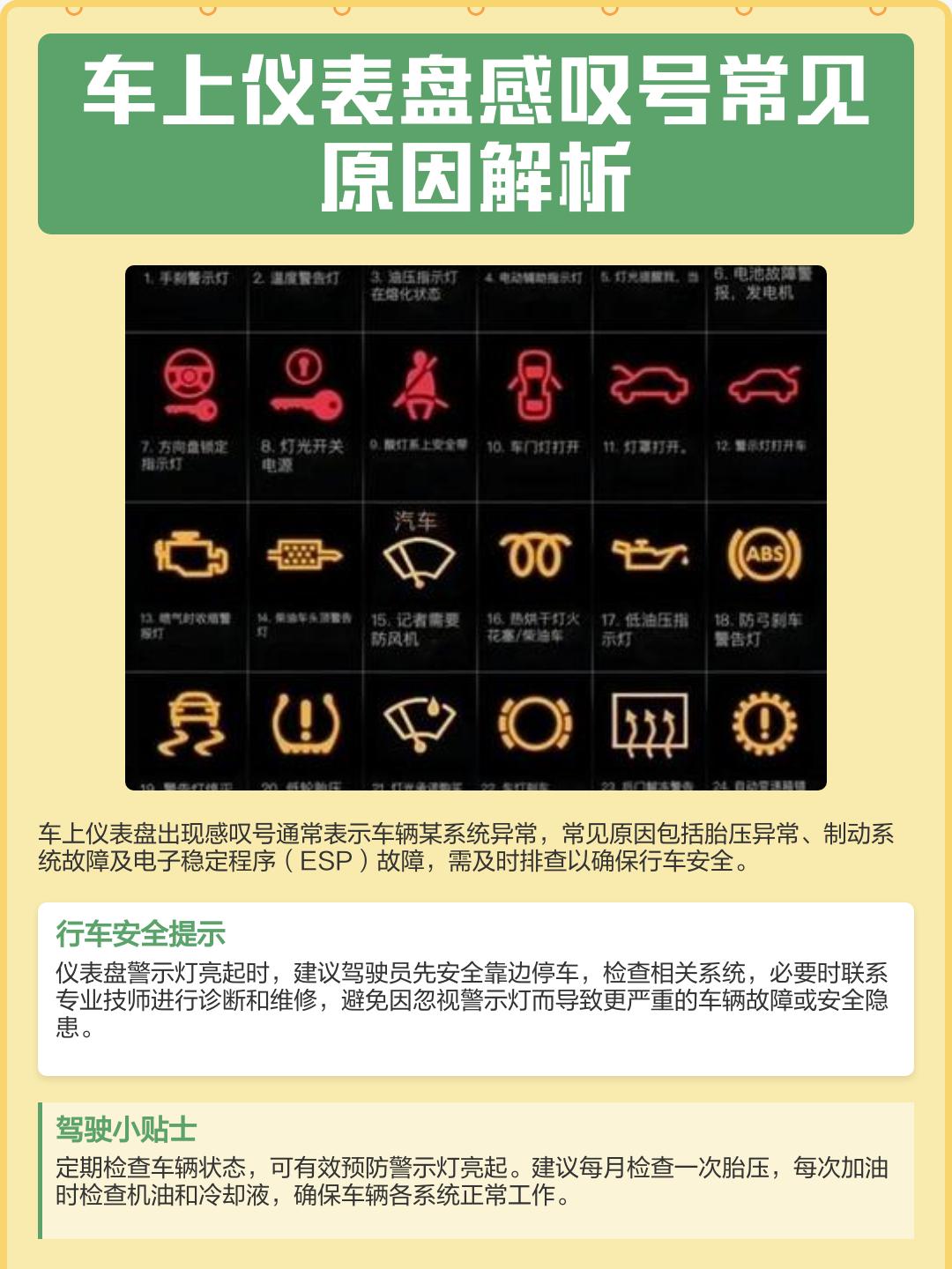汽车ESP系统故障排查/汽车esp故障怎么处理意思功能