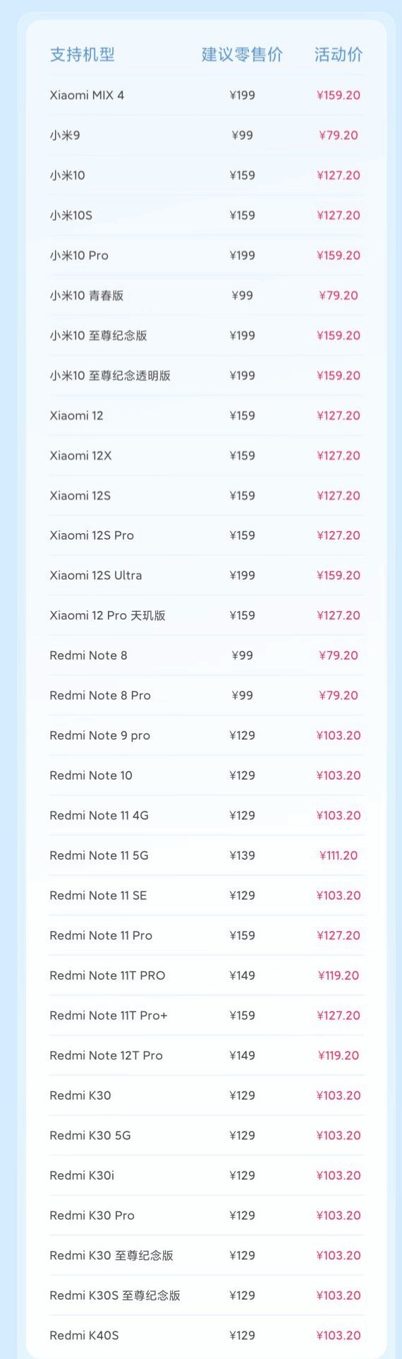 手机价格大全（2026最建议买的手机）