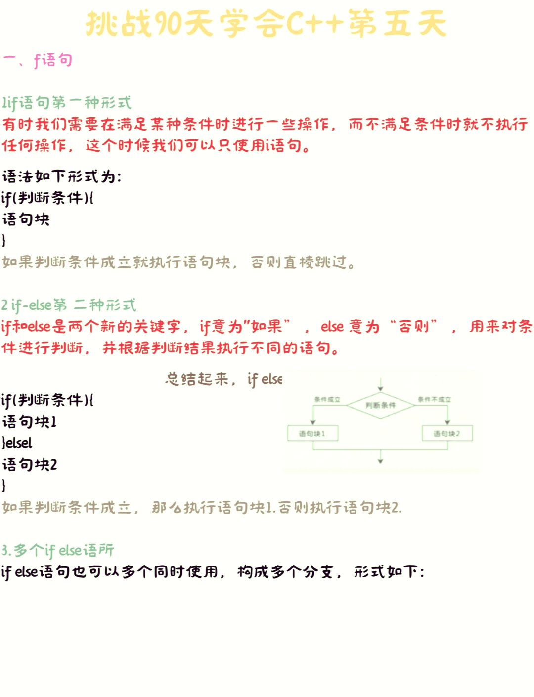 insert语句的基本语法格式（INSERT INTO 语句的用法）
