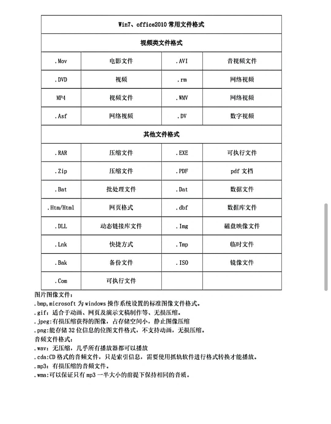 inputtypefile（inputmethod输入法下载）