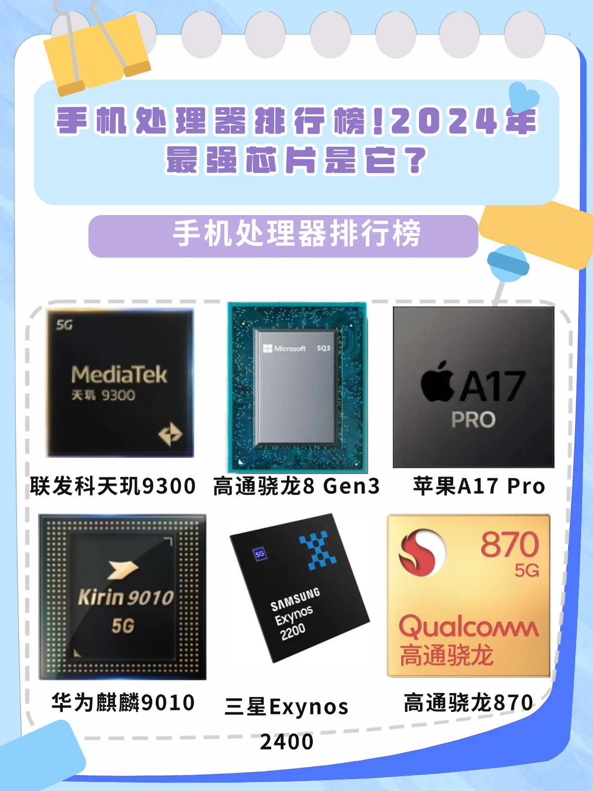 包含手机处理器排行榜2022最新的词条 包含手机处理器排行榜2022最新的词条