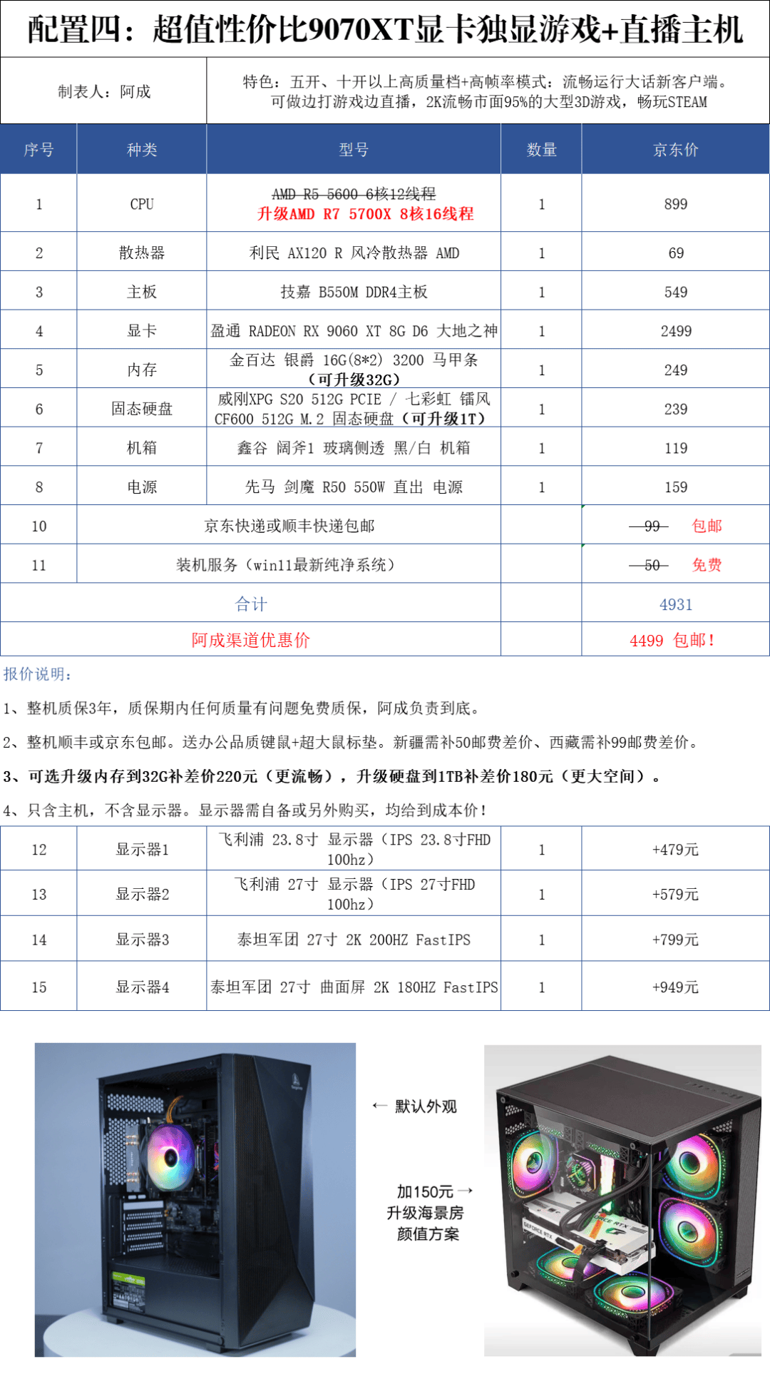 电脑配置怎么选择最好/手提电脑配置怎么选择最好