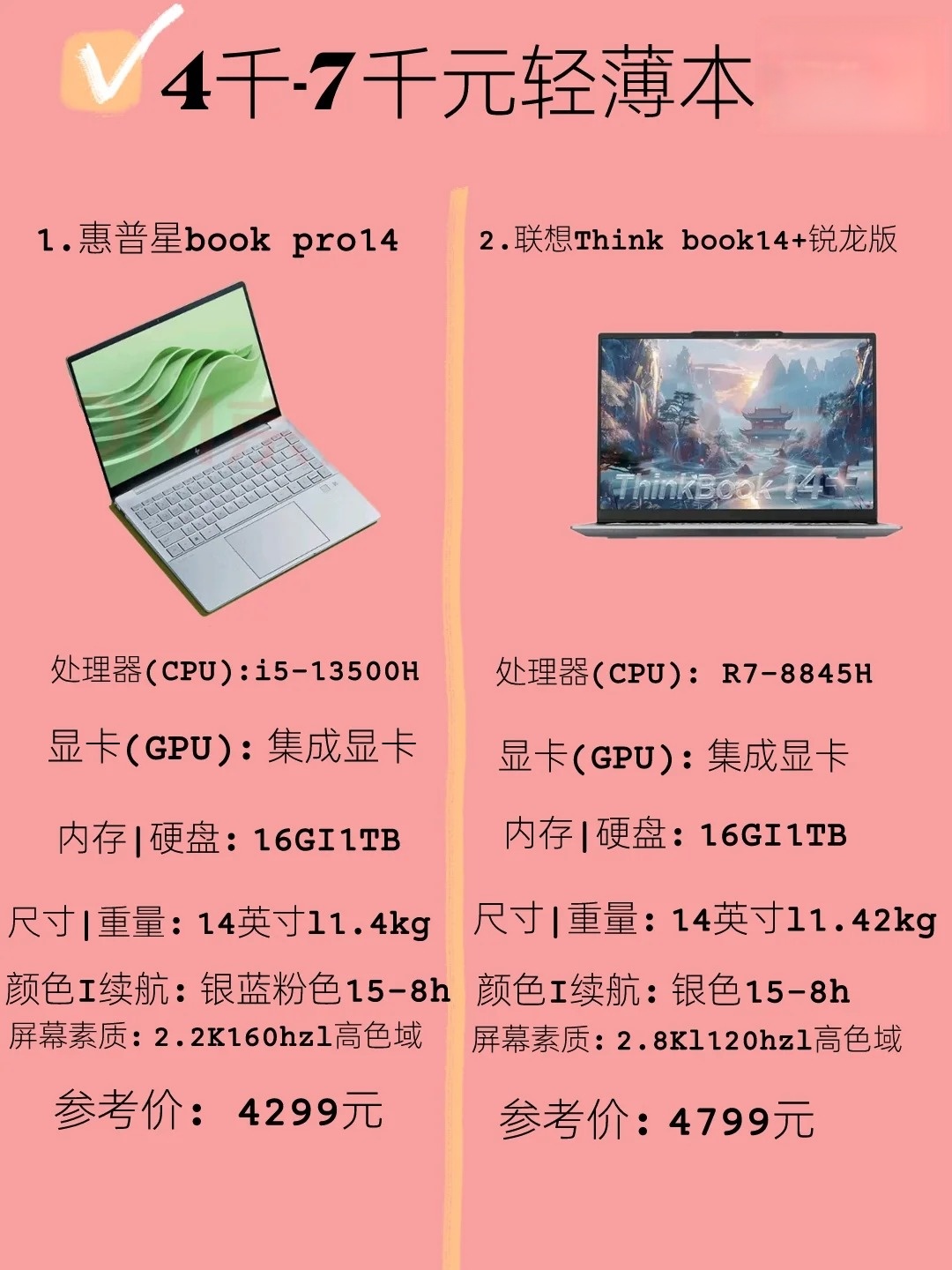 学生买惠普还是联想/学生买惠普还是联想,还是戴尔电脑好