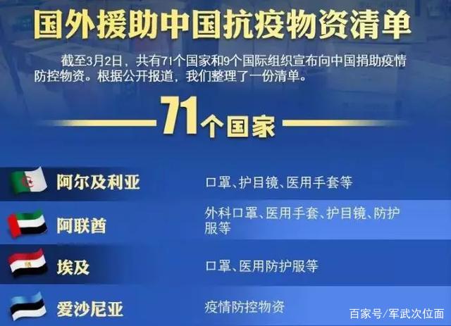 我国宣布疫情结束/我国疫情是哪年结束的
