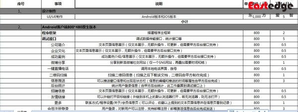 app开发价格表/app开发制作费用