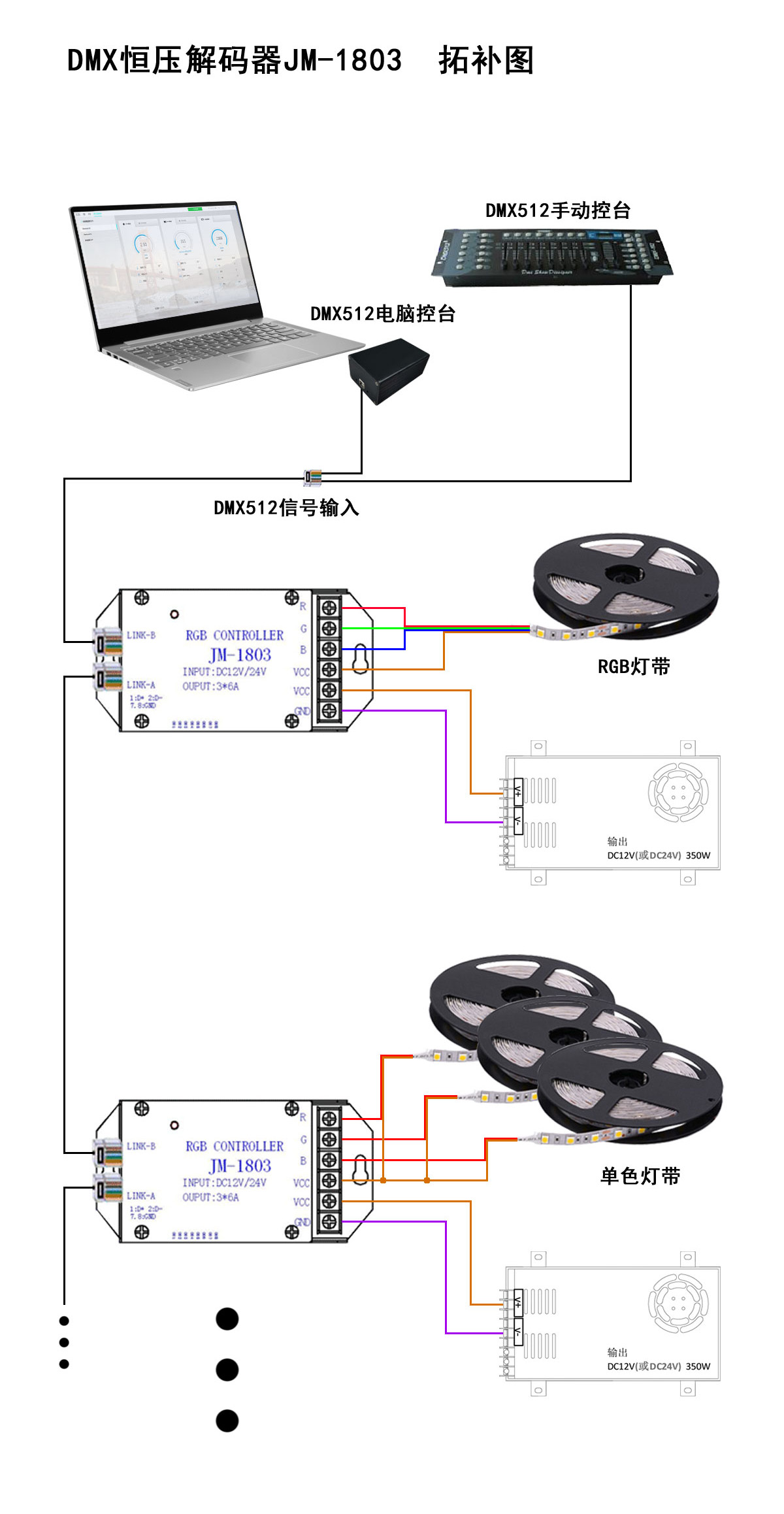 dmx512使用方法（dmx512控制器教程）