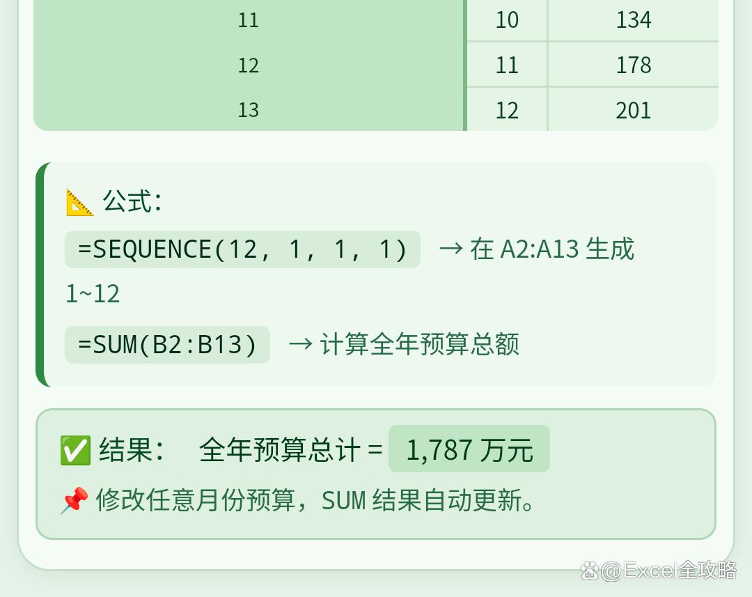 excel函数应用实例(Excel函数的应用场景) excel函数应用实例(Excel函数的应用场景)