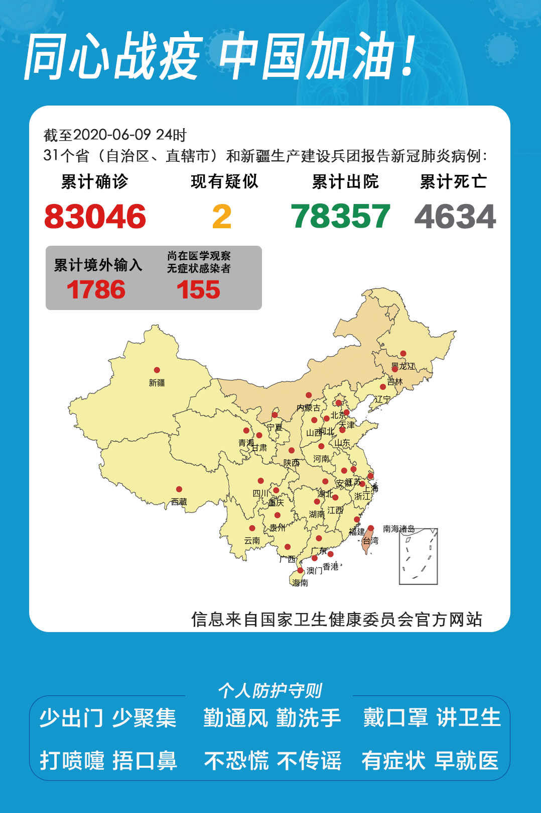 31省区市新增输入9例（31省区市新增101例）
