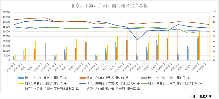 新浪疫情实时数据/新冠疫情数据入口查询 新浪疫情实时数据/新冠疫情数据入口查询