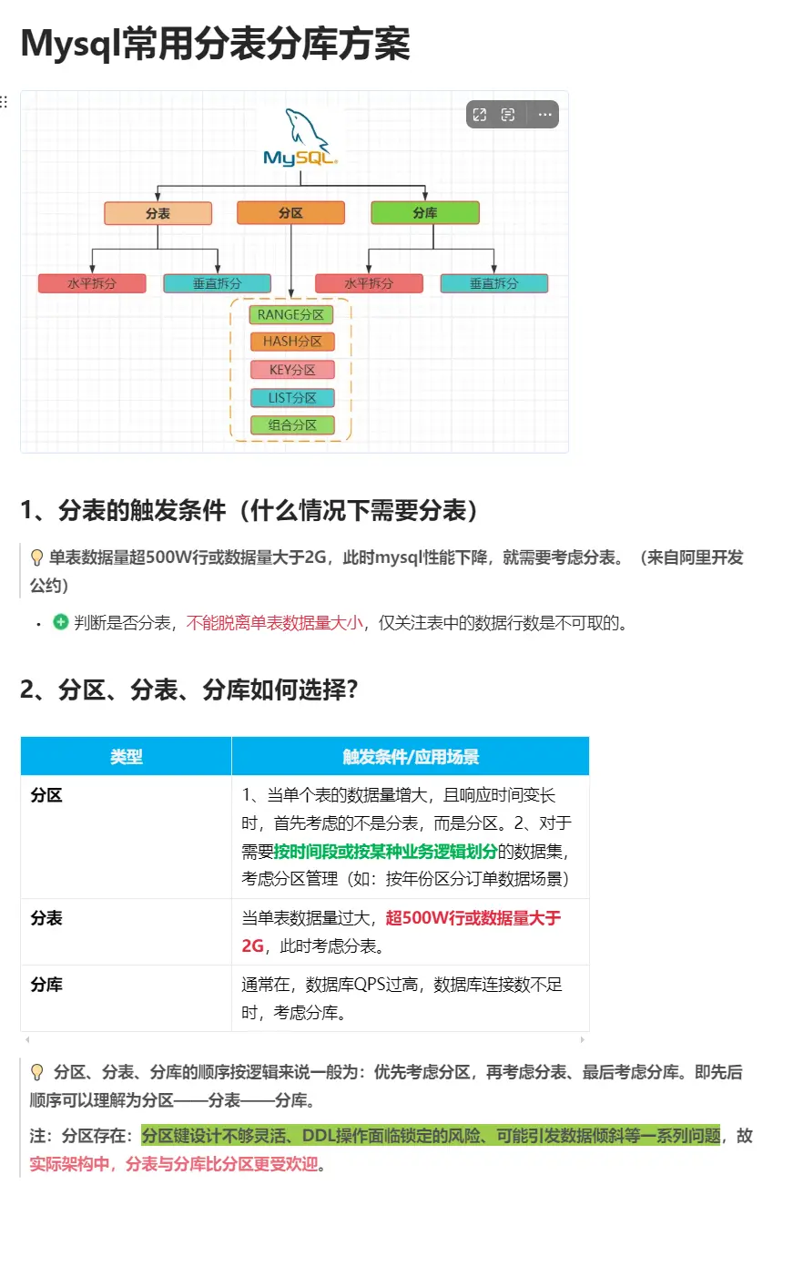 mysql解析json数组(mysql的查询结果导出json结构文件) mysql解析json数组(mysql的查询结果导出json结构文件)
