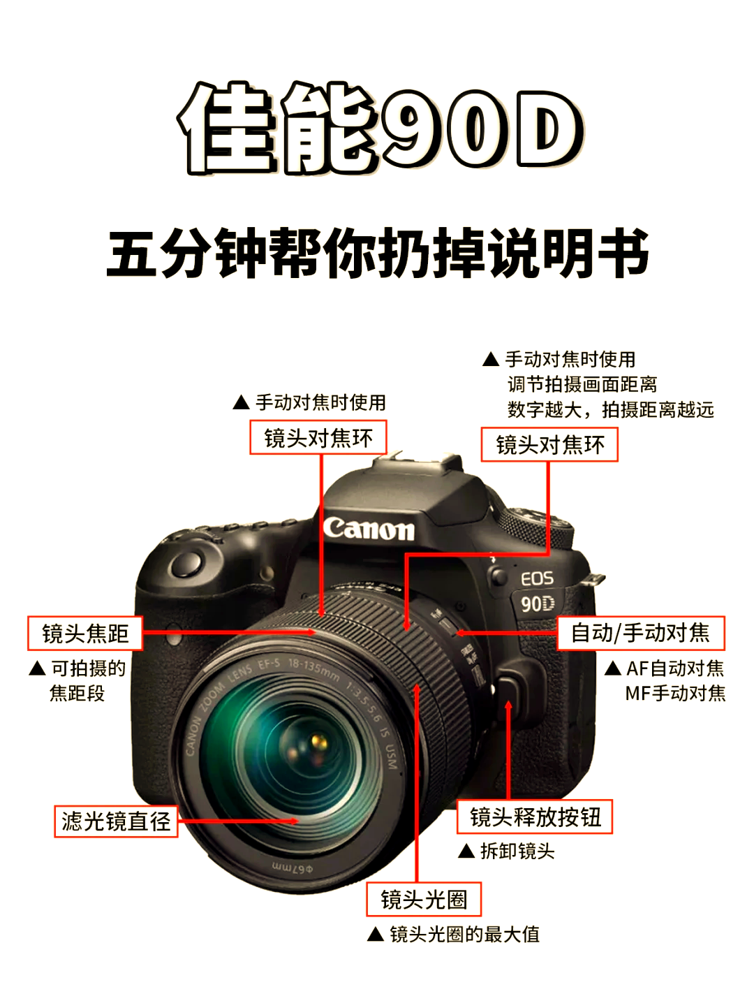 佳能eos700d/佳能eos700d参数 佳能eos700d/佳能eos700d参数