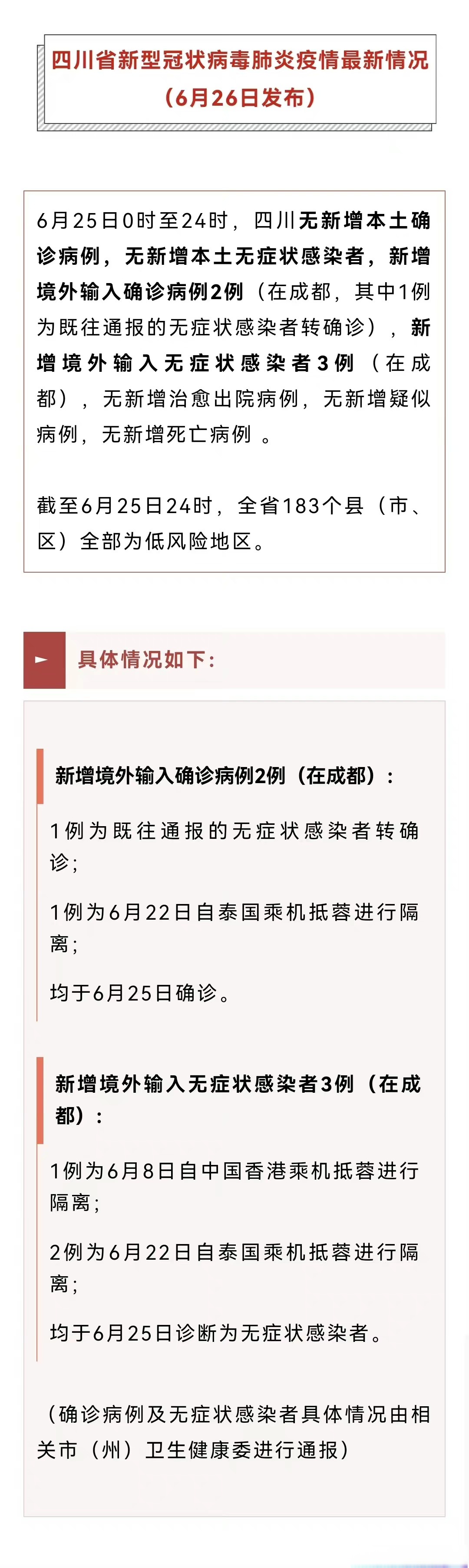 成都的最新疫情情况/四川最新疫情防控政策