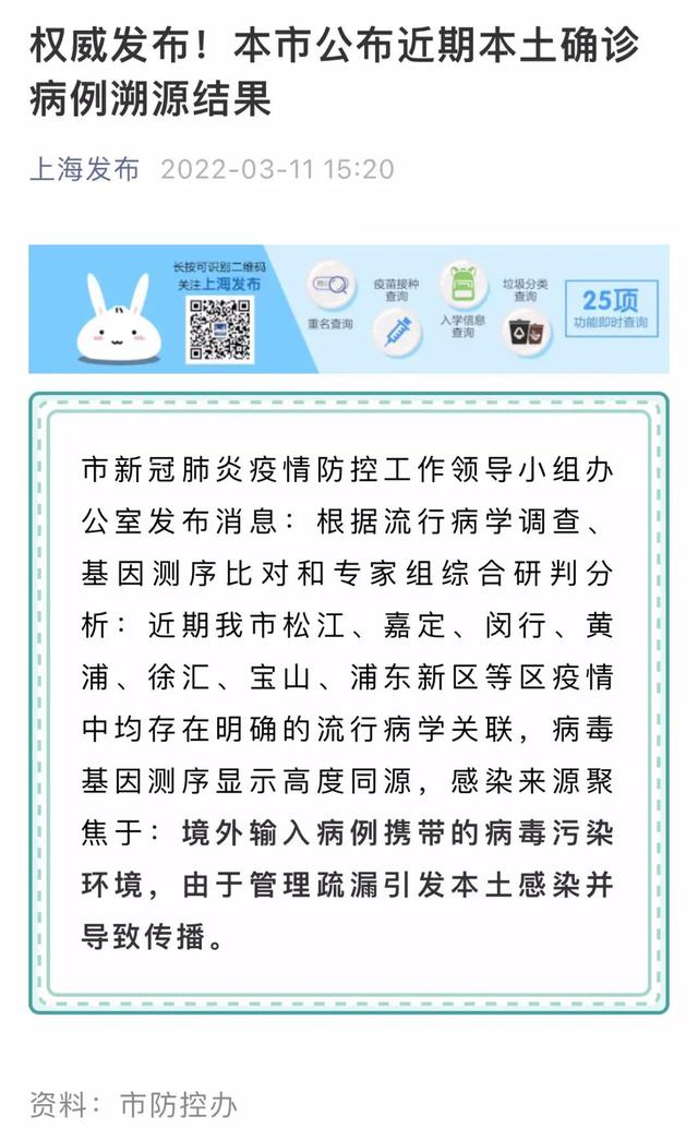 上海闵行区疫情最新消息(2021上海疫情封锁区域) 上海闵行区疫情最新消息(2021上海疫情封锁区域)