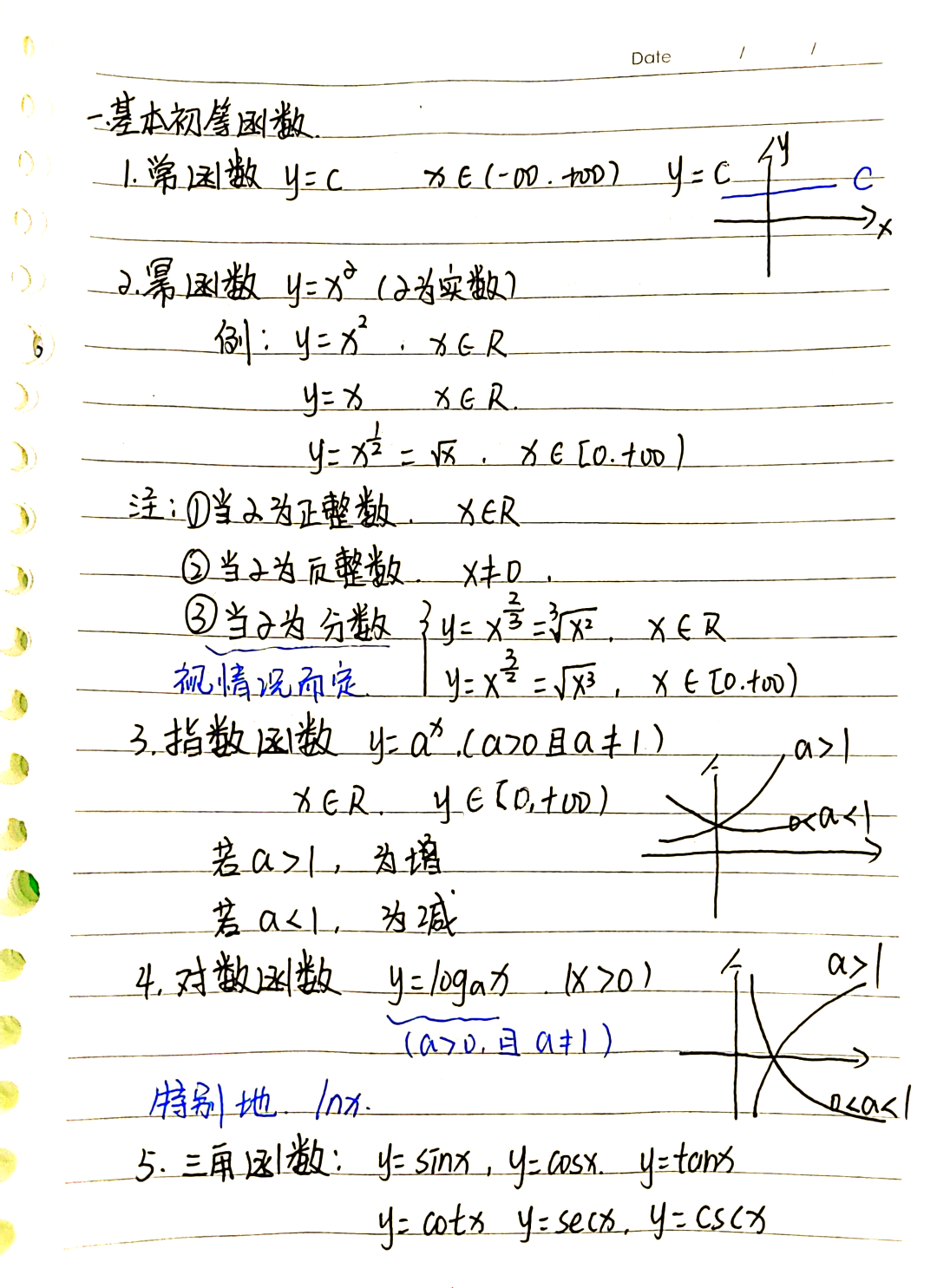 反函数关于什么对称（反函数之间有什么关系）