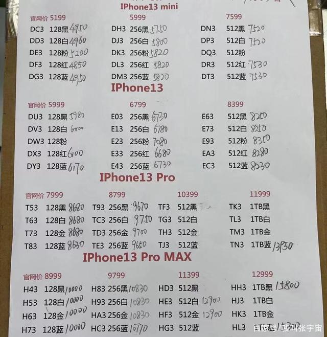 【iphone13promax价格,iphone13promax官网售价】