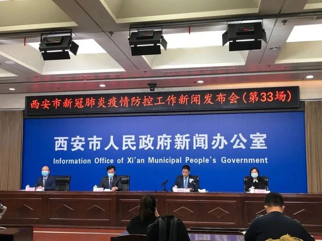 西安最新的新冠疫情/西安最新的新冠疫情数据