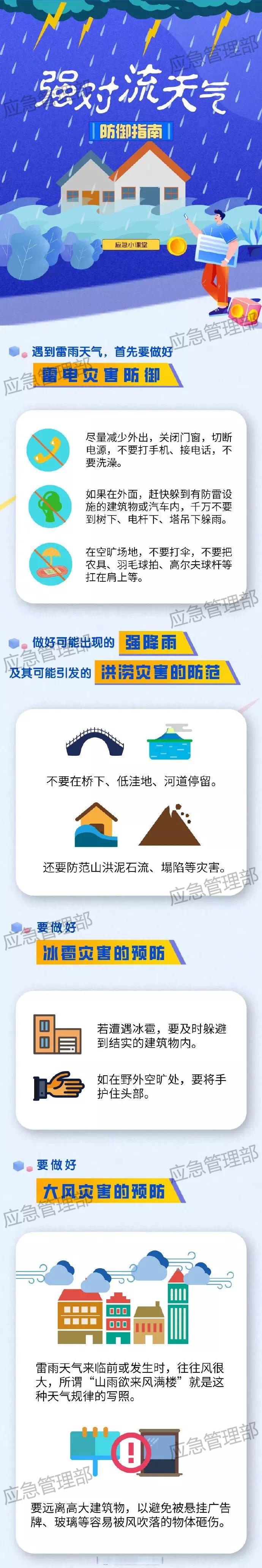冰雹天气车辆防护技巧/冰雹天气车辆防护技巧视频 冰雹天气车辆防护技巧/冰雹天气车辆防护技巧视频