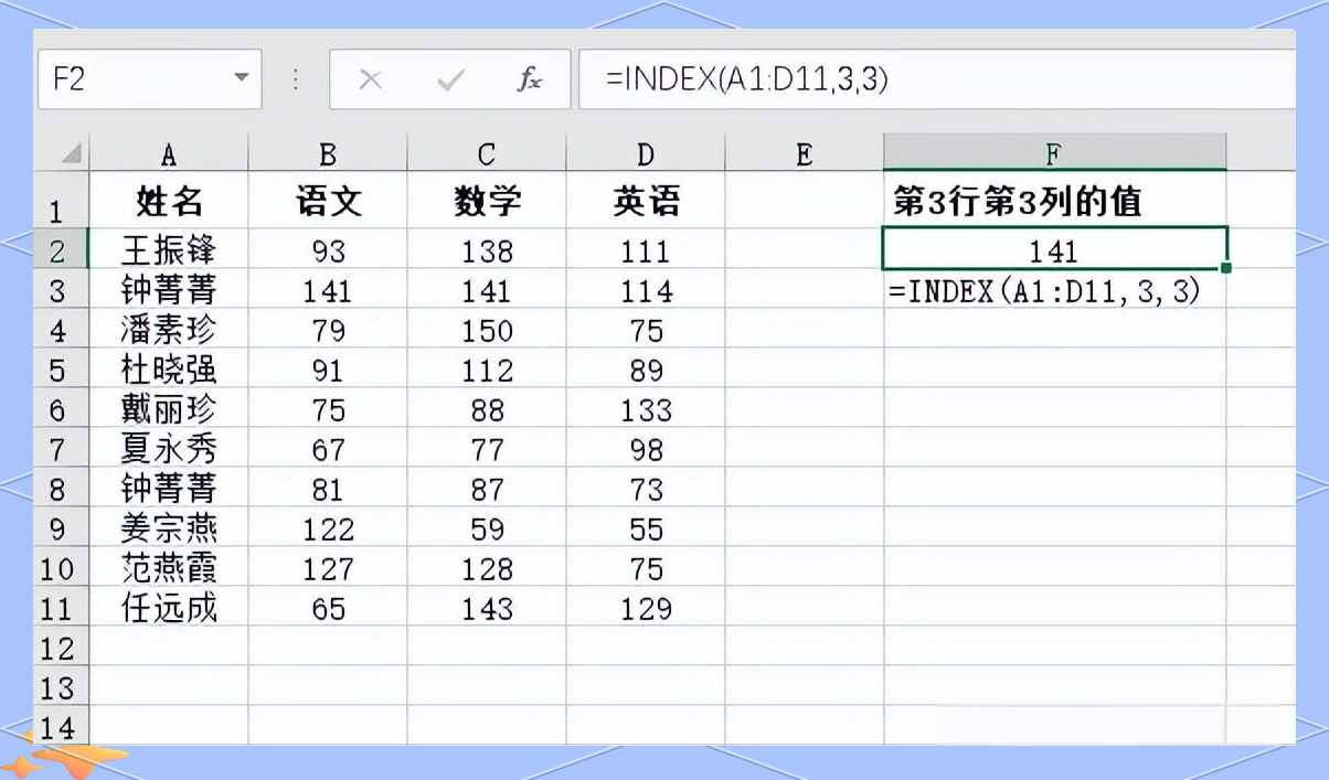 电子表格数组函数/电子表格数组函数怎么用 电子表格数组函数/电子表格数组函数怎么用