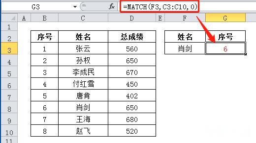 【match函数的用法,MATCH函数的用法】