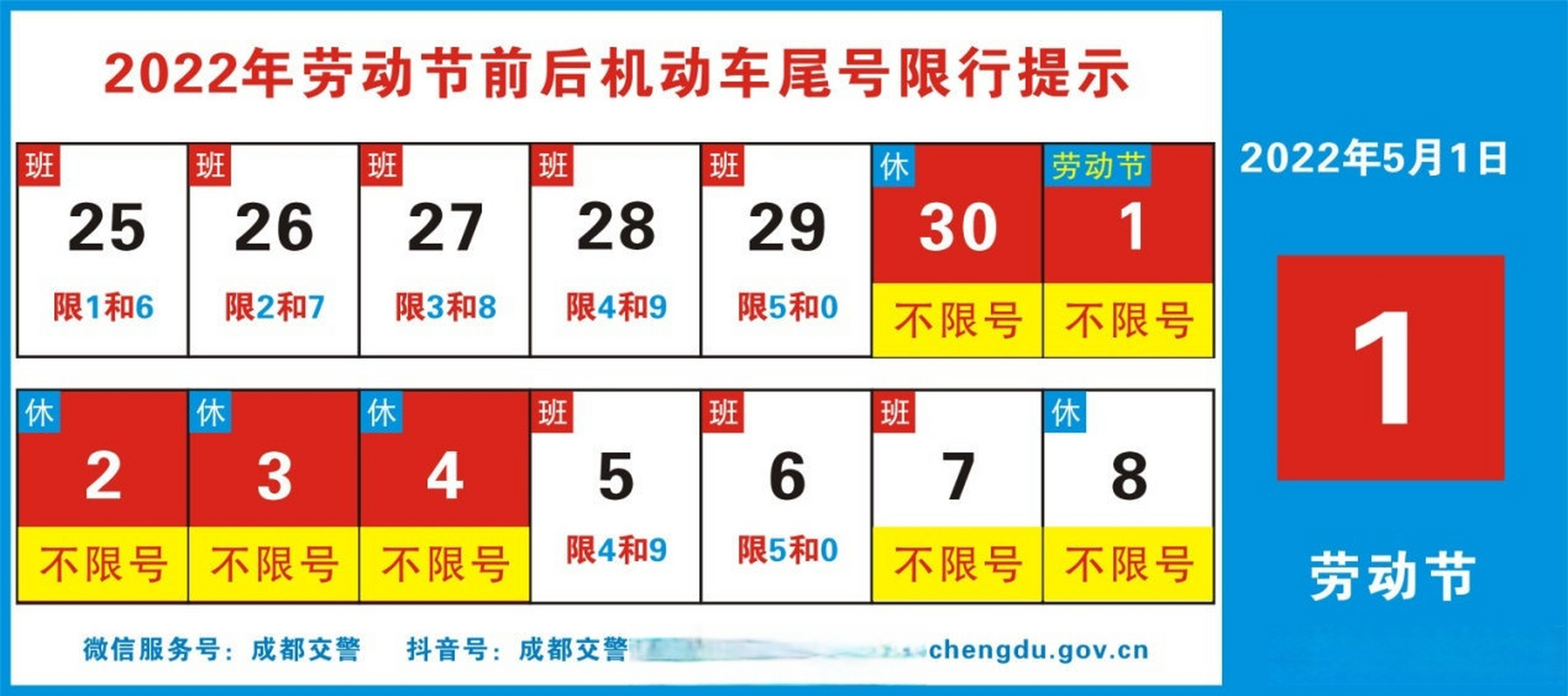 【成都限号2022最新限号时间几点到几点,成都限号2022最新限号时间几点到几点结束】 【成都限号2022最新限号时间几点到几点,成都限号2022最新限号时间几点到几点结束】