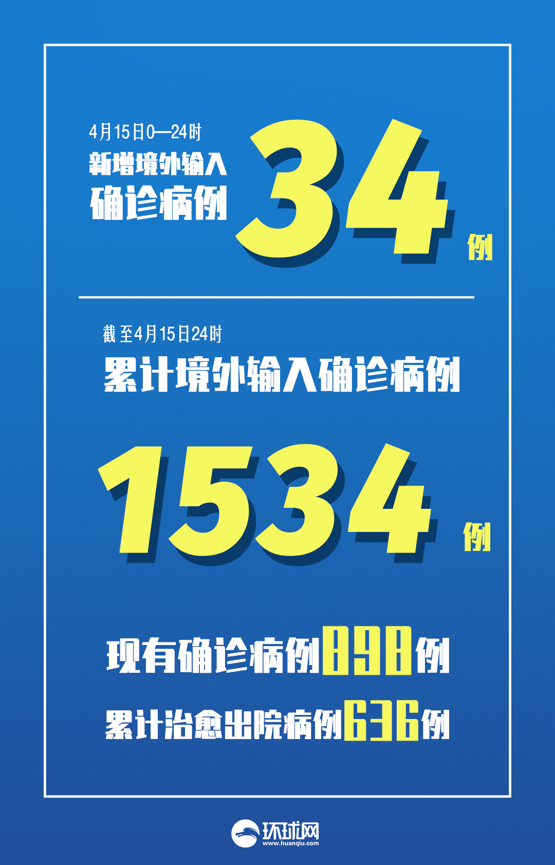 【深圳新增9例确诊病例,2026深圳病例单9月完整版】