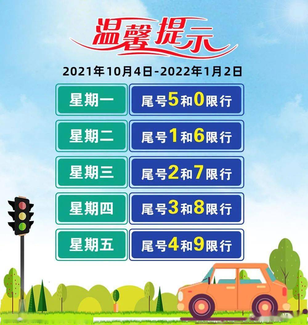 北京限号2022年10月最新限号（北京限号2022年10月最新限号通知）
