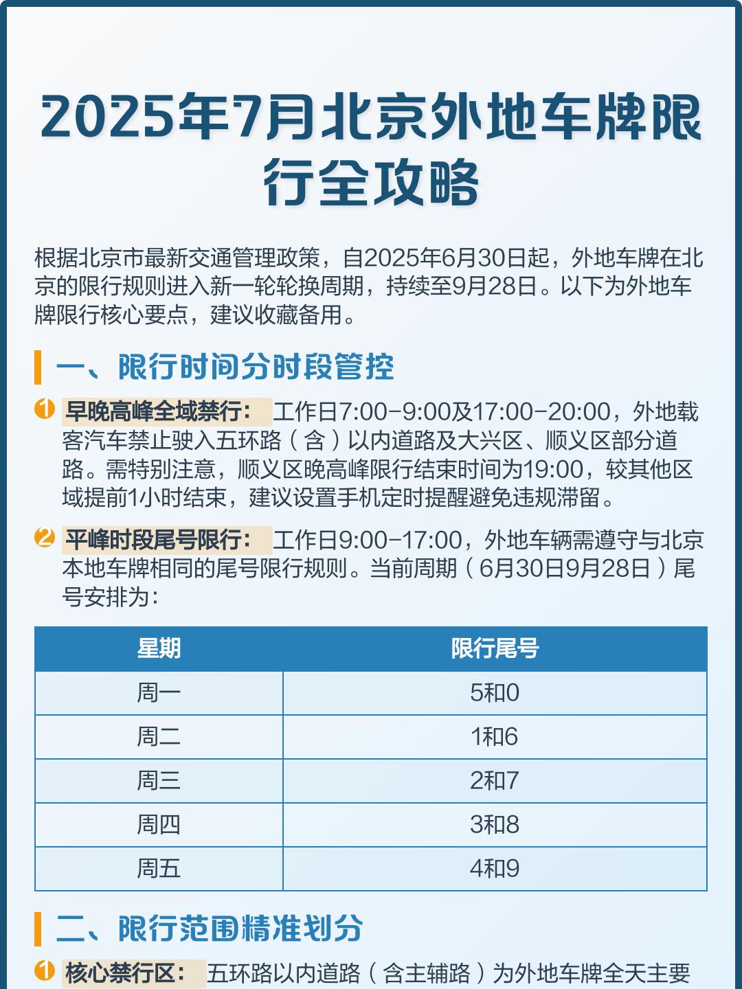 北京限号2022年10月最新限号（北京限号2022年10月最新限号通知）
