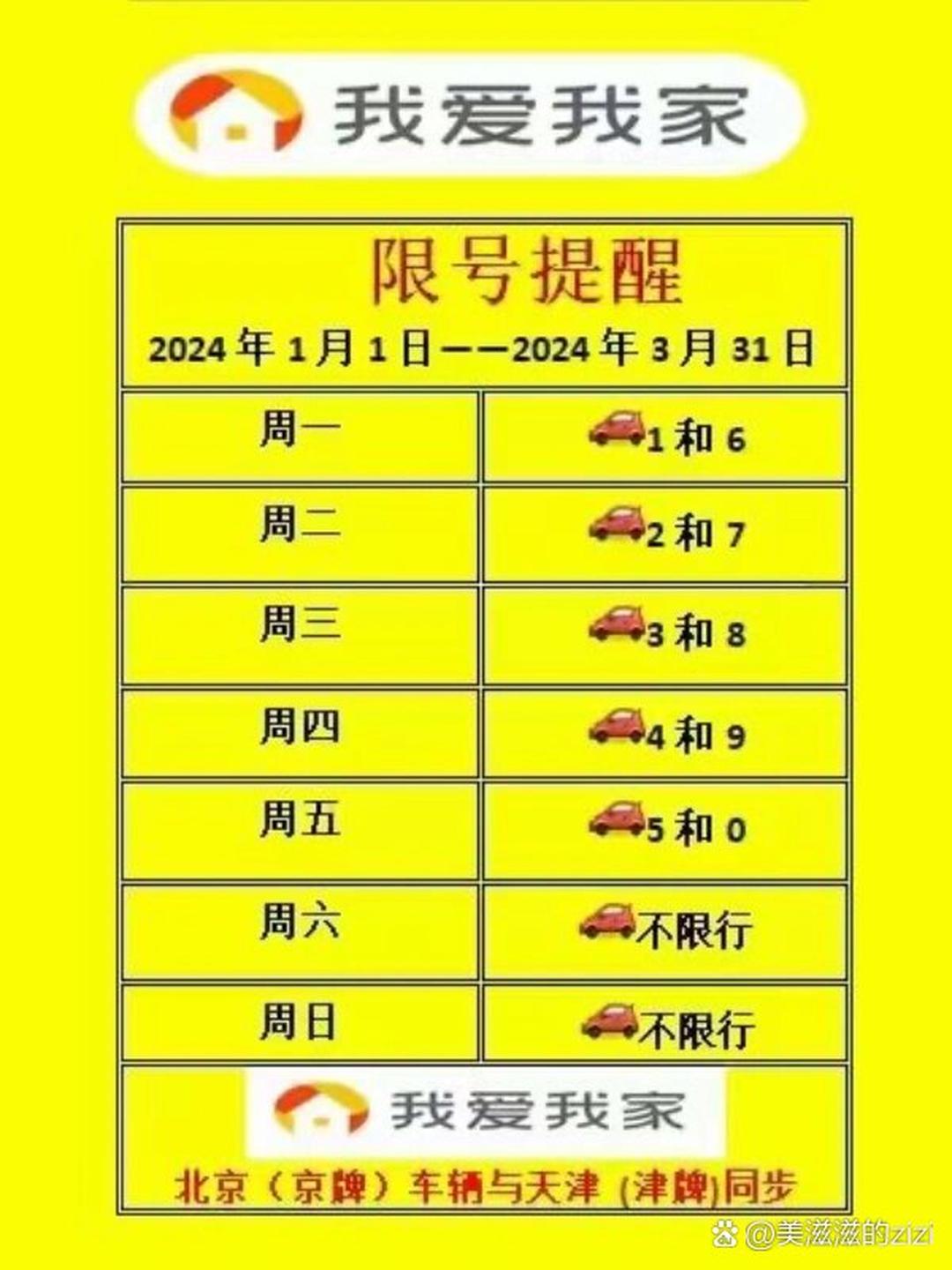 天津今日限行号码/天津今日限行号码查询 天津今日限行号码/天津今日限行号码查询