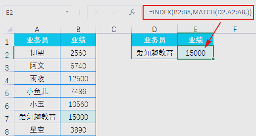 index和match函数怎么用/index和match函数组合怎么用请举例
