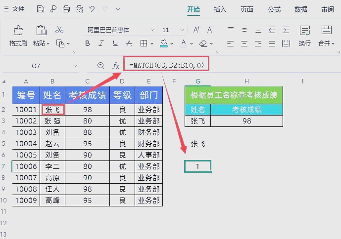 index和match函数怎么用/index和match函数组合怎么用请举例