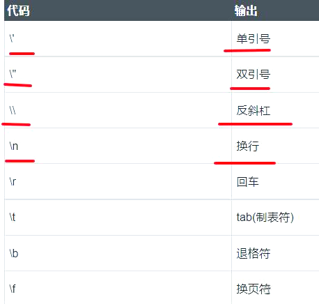 截取字符串的函数js（截取字符串的函数excel）