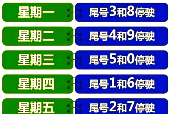 石家庄限行通知（石家庄限行最新消息2024）