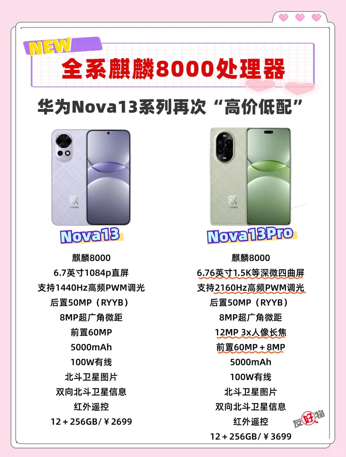 华为nova13最新消息价格/华为nova13 Pro价格多少