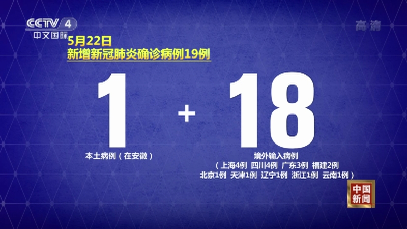 【安徽省最新疫情通报,安徽省最新疫情通报今天】