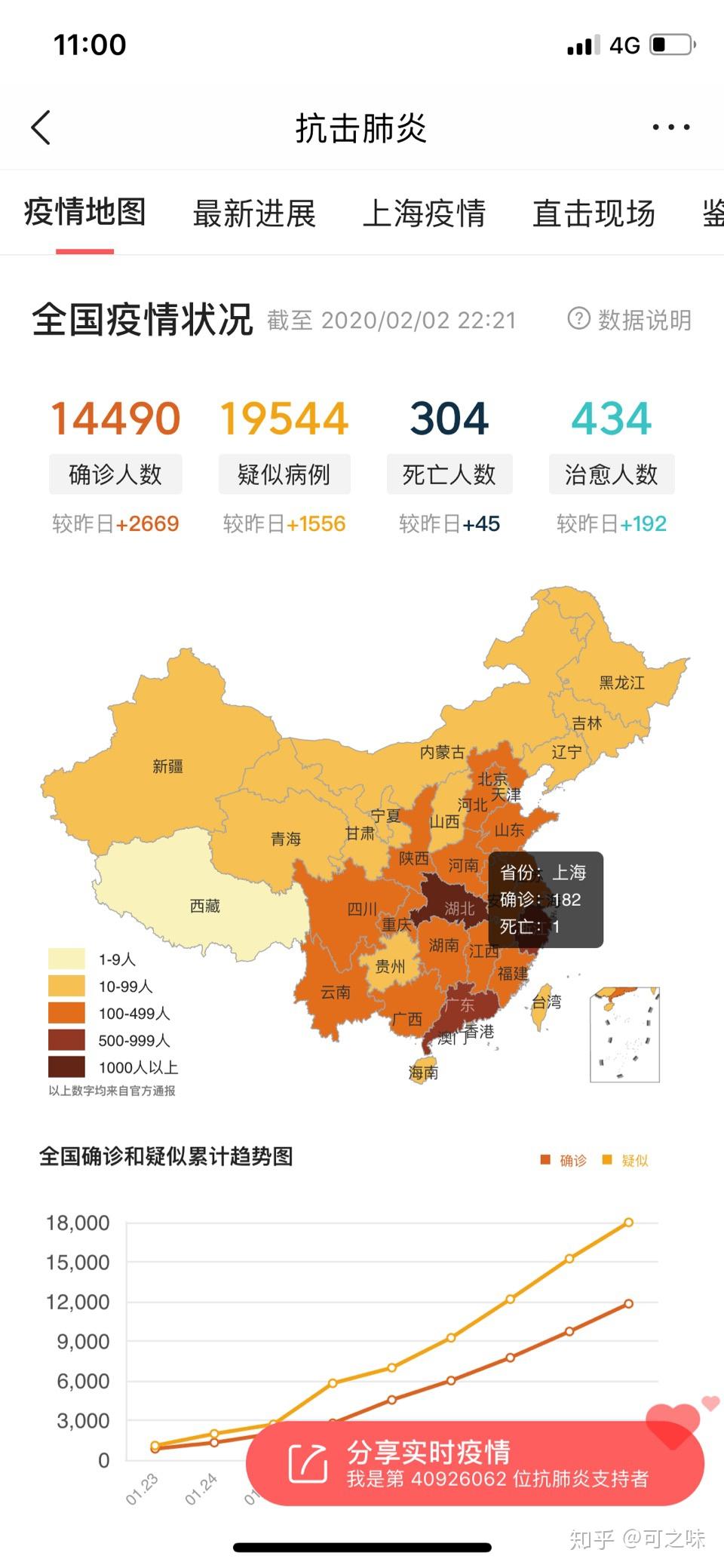 【最新疫情风险等级地区名单,最新疫情风险等级地区名单公布】 【最新疫情风险等级地区名单,最新疫情风险等级地区名单公布】