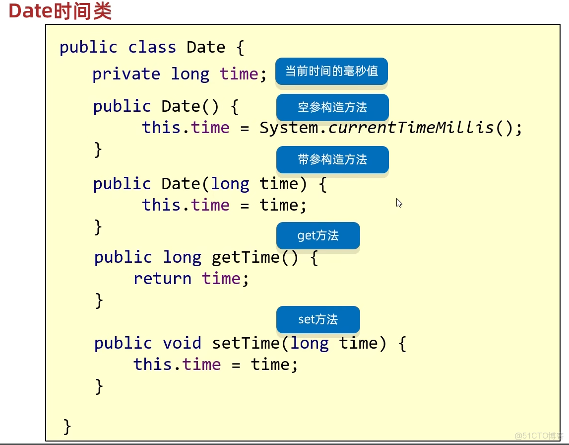 【java编程技术,java编程技术实用教程】
