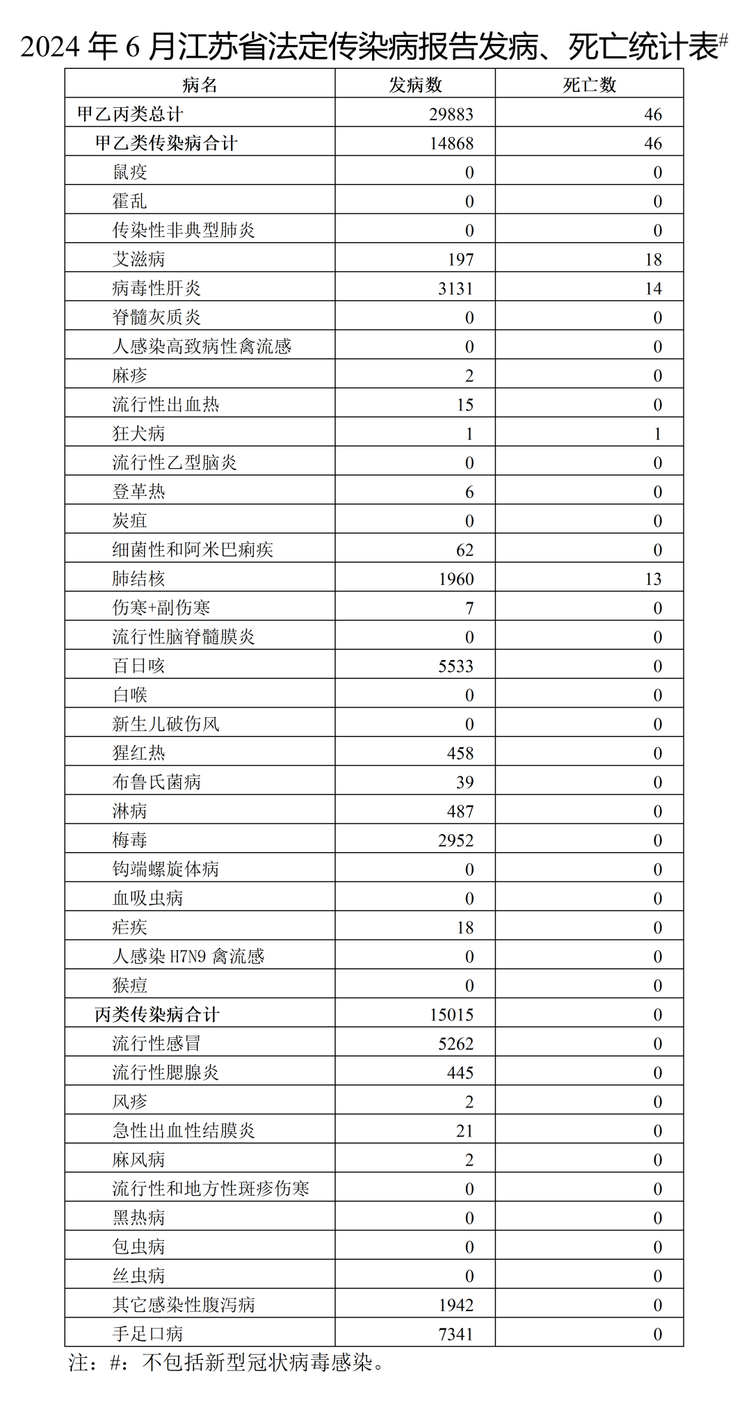 江苏新增本土确诊病例11例/江苏新增本土确诊病例11例最新消息 江苏新增本土确诊病例11例/江苏新增本土确诊病例11例最新消息