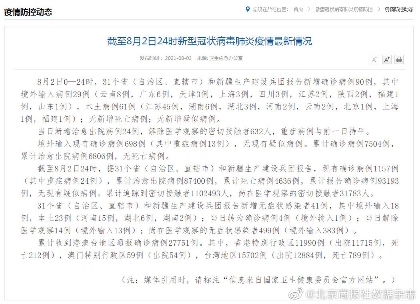 【31省区市新增2例新冠肺炎,31省区市新增确诊6例均为境外输入】