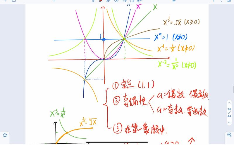 【高中数学虚拟函数,高中数学虚拟函数公式】