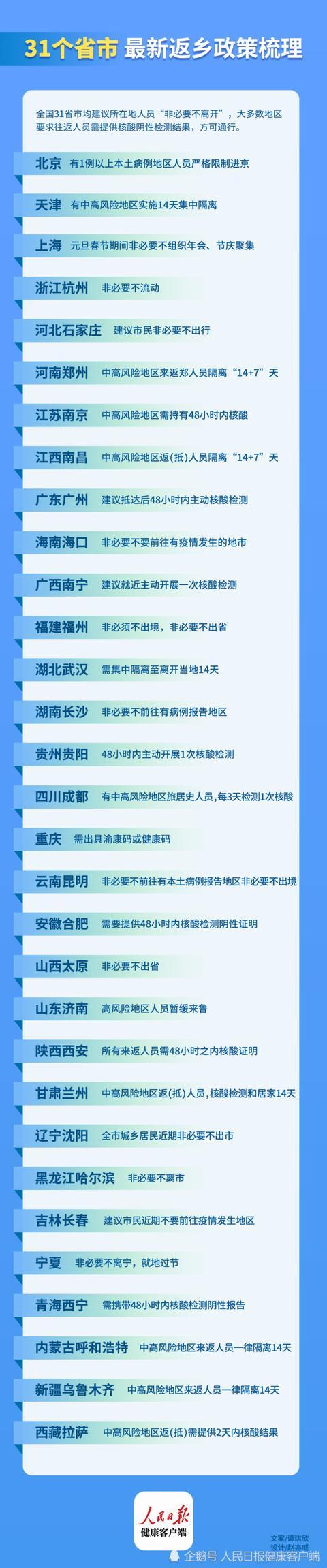 【我国疫情最新消息,我国疫情期间死亡多少人】 【我国疫情最新消息,我国疫情期间死亡多少人】