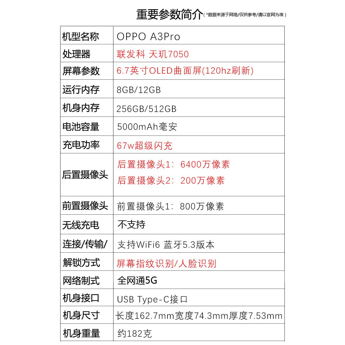 魅族pro7参数配置/魅族pro7高配参数配置