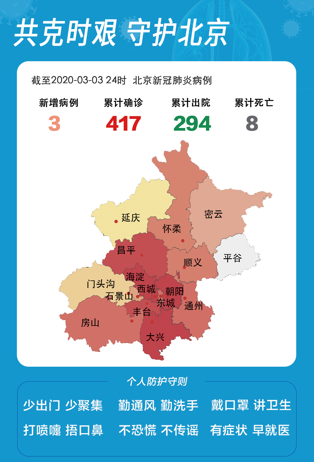 【全国新增本土确诊80例,31省新增57例本土确诊】