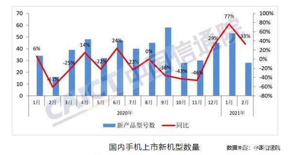 手机行情网报价实时查询（手机行情网报价实时查询官网）