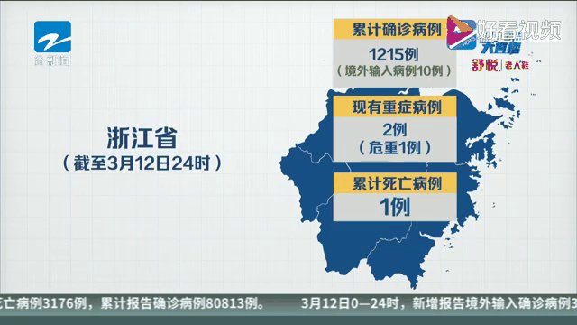【31省区市新增确诊病例31例,31省区市新增确诊76例 本土40例】