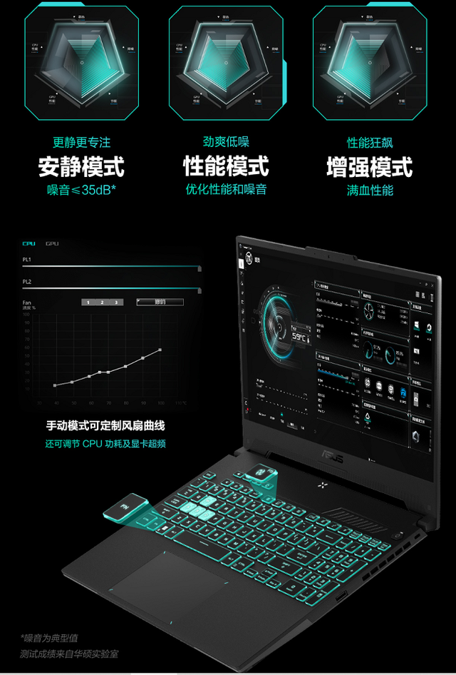 天选4买i7还是i9/天选4 i7 4060