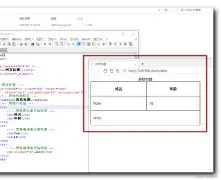 【rowspan不起作用,colspan和rowspan一起使用】