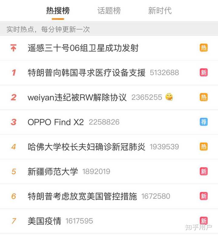 【北京8个区已报告确诊病例,北京全市大雨到暴雨 8区现大暴雨】
